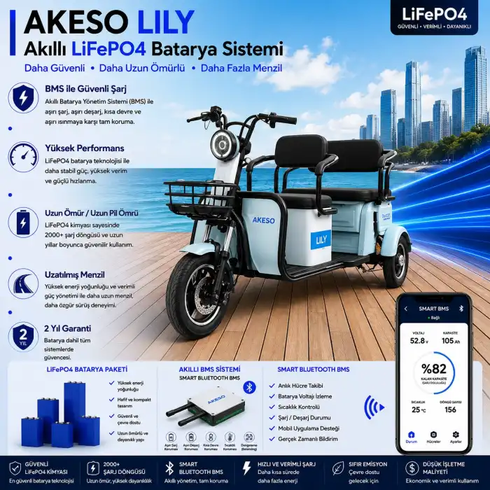 Akeso Lily Uyumlu 60 Volt 48 Ah LiFePO4 Smart Batarya