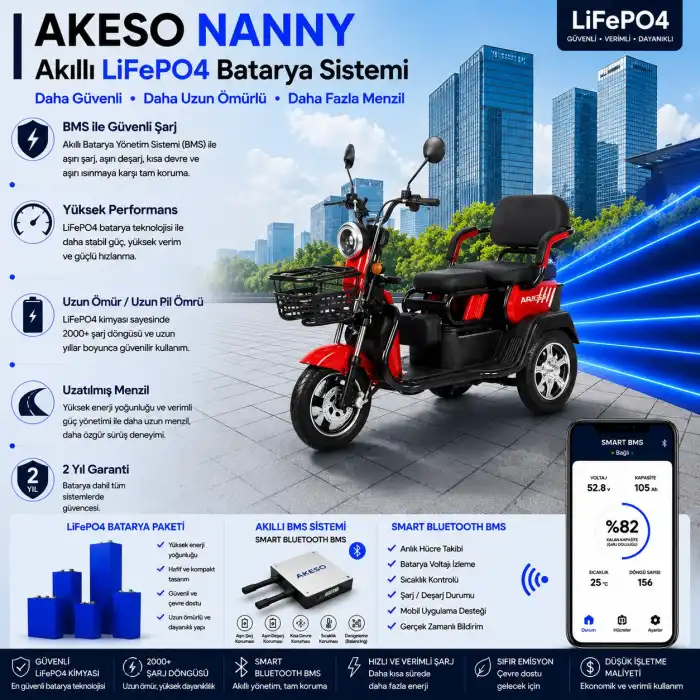 Akeso Nanny Uyumlu 60 Volt 48 Ah LiFePO4 Smart Batarya