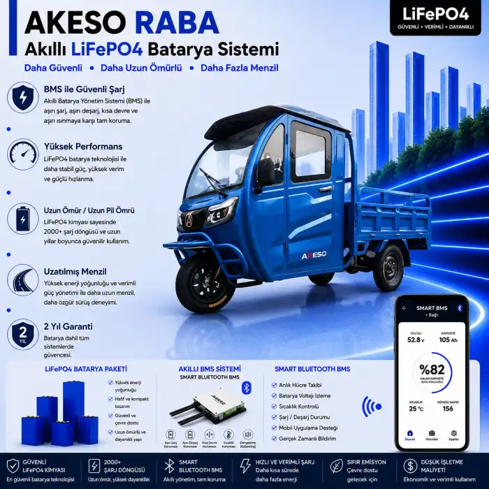 Akeso Raba Uyumlu 72 Volt 60 Ah LiFePO4 Smart Batarya