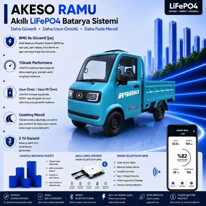 Akeso Ramu Uyumlu 72 Volt 102 Ah LiFePO4 Smart Batarya