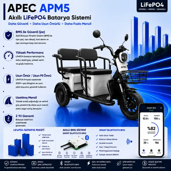 Apec APM5 Uyumlu 60 Volt 30 Ah LiFePO4 Smart Batarya