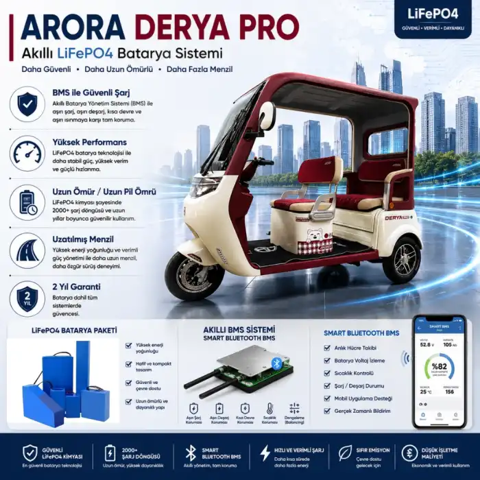 Arora Derya Pro Uyumlu 72 Volt 36 Ah LiFePO4 Smart Batarya