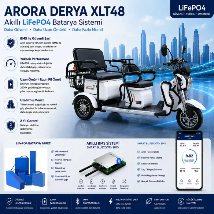 Arora Derya XLT48 Uyumlu 72 Volt 30 Ah LiFePO4 Smart Batarya