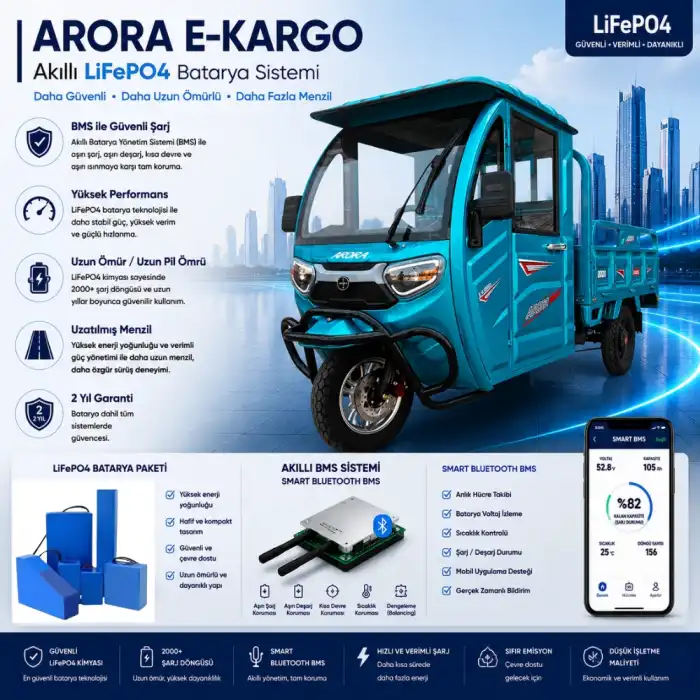 Arora E-KARGO Uyumlu 72 Volt 60 Ah LiFePO4 Smart Batarya