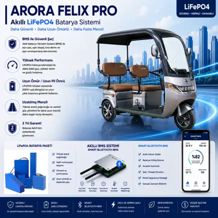 Arora Felix Pro Uyumlu 72 Volt 30 Ah LiFePO4 Smart Batarya
