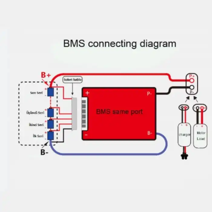 Daly 4S 100A LiFePO4 BMS