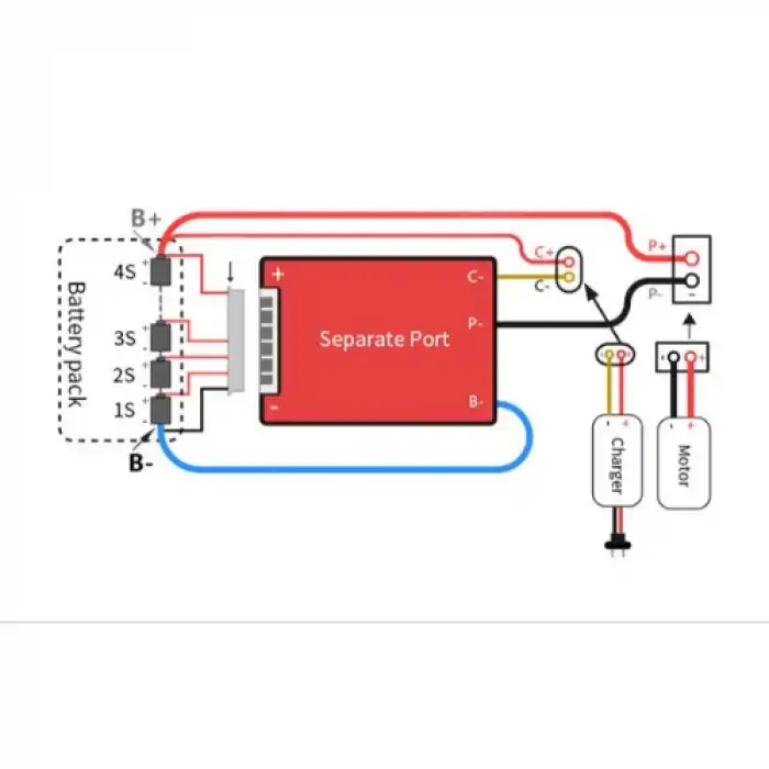 Daly 7S 25A Li-ion BMS