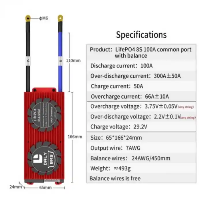 Daly 8S 100A LiFePO4 BMS