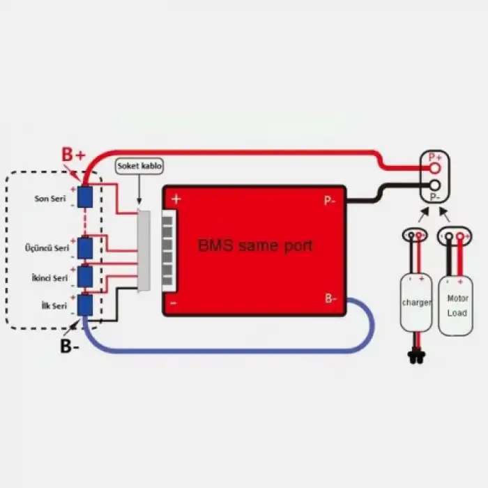 Daly 8S 80A LiFePO4 BMS