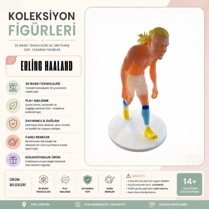 Erling Haaland Figür