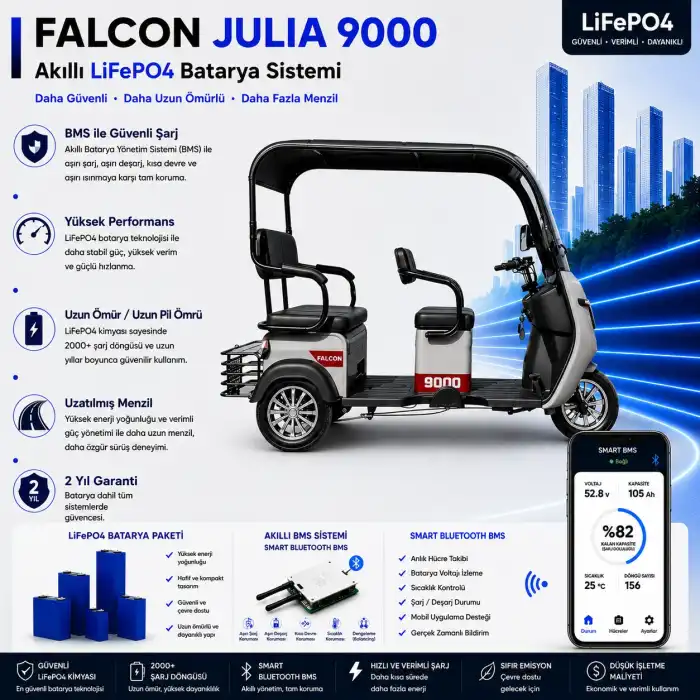 Falcon Julia 9000 Uyumlu 72 Volt 48 Ah LiFePO4 Smart Batarya