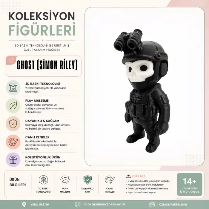 Ghost (Simon Riley) Mini Figür