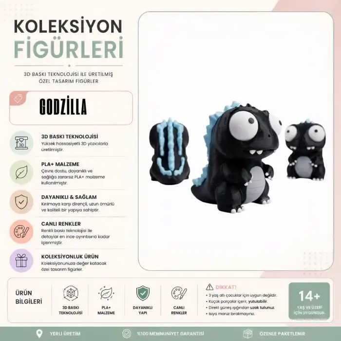 Godzilla Mini Figür