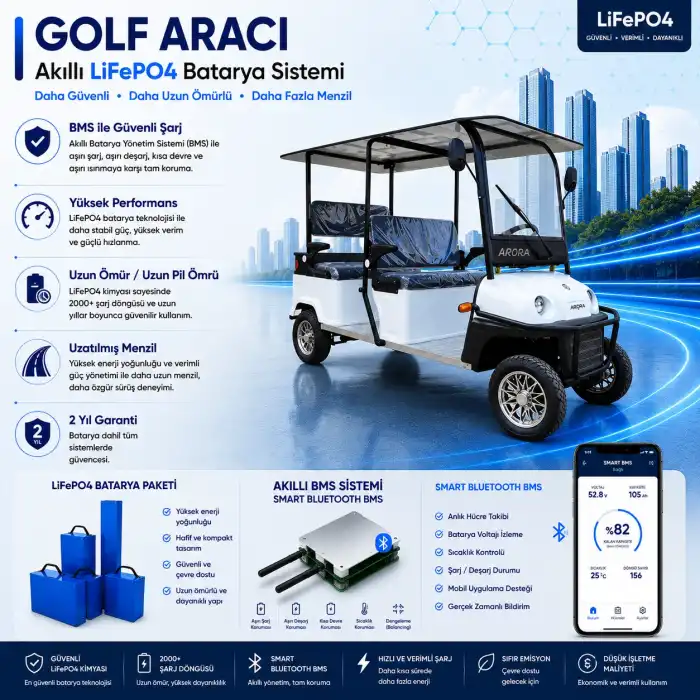 Golf Aracı Uyumlu 72 Volt 102 Ah LiFePO4 Smart Batarya