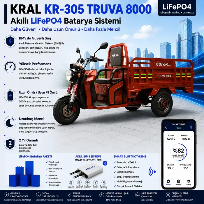 Kral KR-305 Truva 8000 Uyumlu 72 Volt 90 Ah LiFePO4 Smart Batarya