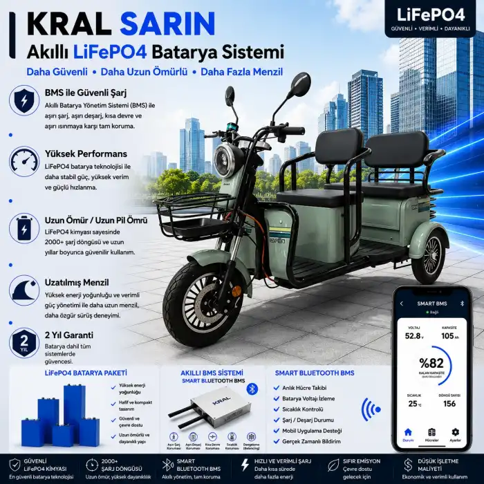 Kral Sarin Uyumlu 60 Volt 30 Ah LiFePO4 Smart Batarya