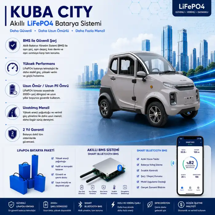 Kuba City Uyumlu 72 Volt 96 Ah LiFePO4 Smart Batarya