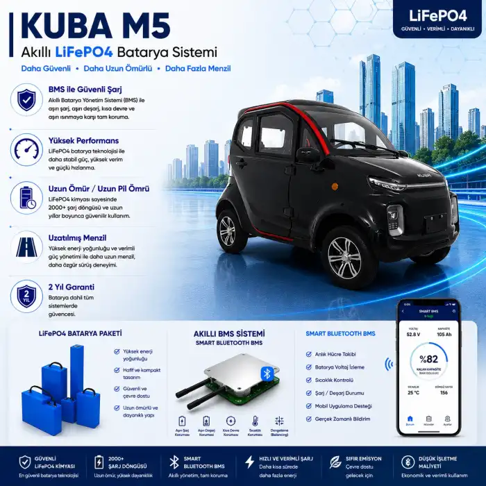 Kuba M5 Uyumlu 72 Volt 96 Ah LiFePO4 Smart Batarya