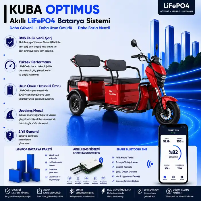 Kuba Optimus 72 Volt 30 Ah LiFePO4 Smart Batarya