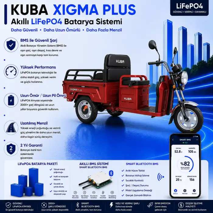 Kuba Xigma Plus 72 Volt 30 Ah LiFePO4 Smart Batarya