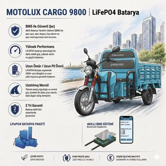 Motolux CARGO 9800 Uyumlu 72 Volt 60 Ah LiFePO4 Smart Batarya