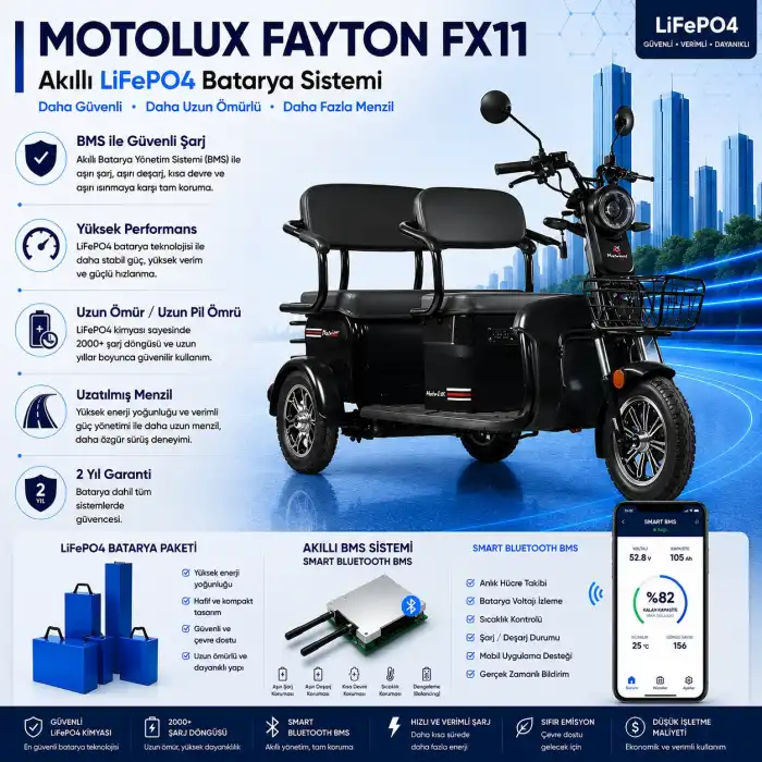 Motolux Fayton FX11 Uyumlu 60 Volt 30 Ah LiFePO4 Smart Batarya