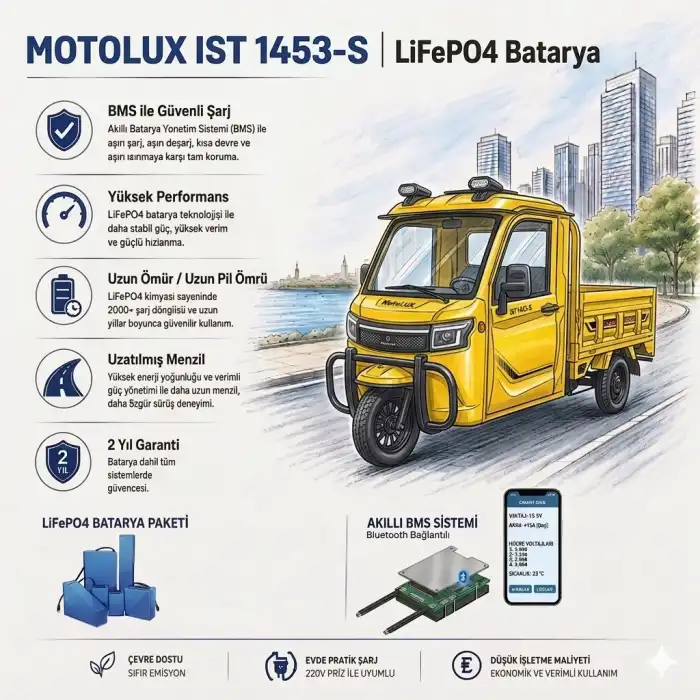 Motolux IST 1453-S Uyumlu 72 Volt 48 Ah LiFePO4 Smart Batarya