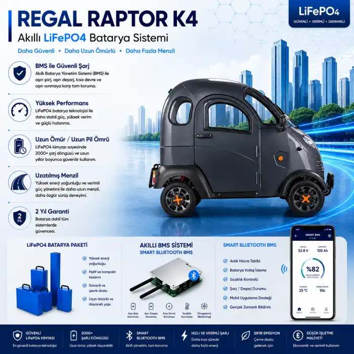 Regal Raptor K4 Uyumlu 72 Volt 30 Ah LiFePO4 Smart Batarya