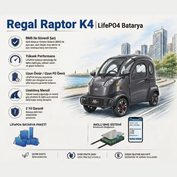 Regal Raptor K4 Uyumlu 72 Volt 30 Ah LiFePO4 Smart Batarya