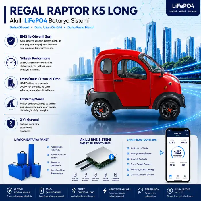 Regal Raptor K5 Long Uyumlu 72 Volt 60 Ah LiFePO4 Smart Batarya