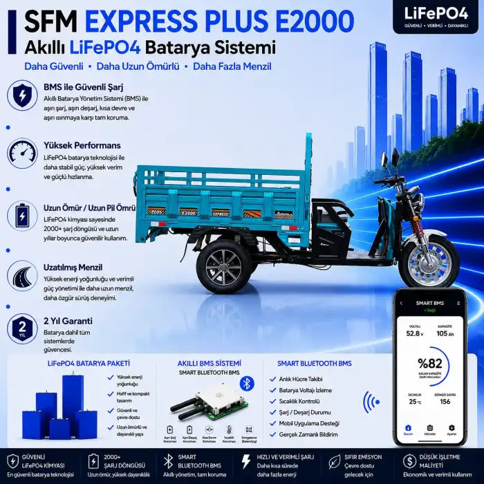 SFM Express Plus E2000 72 Volt 36 Ah LiFePO4 Smart Batarya