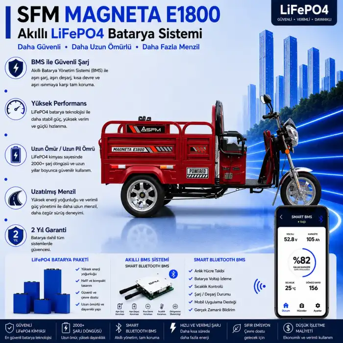 SFM Magneta E1800 Uyumlu 72 Volt 60 Ah LiFePO4 Smart Batarya
