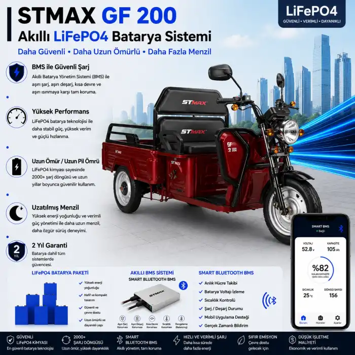 Stmax GF 200 Uyumlu 60 Volt 30 Ah LiFePO4 Smart Batarya