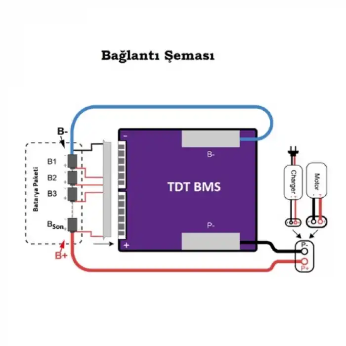 TDT 12S 40A LiFePO4 BMS