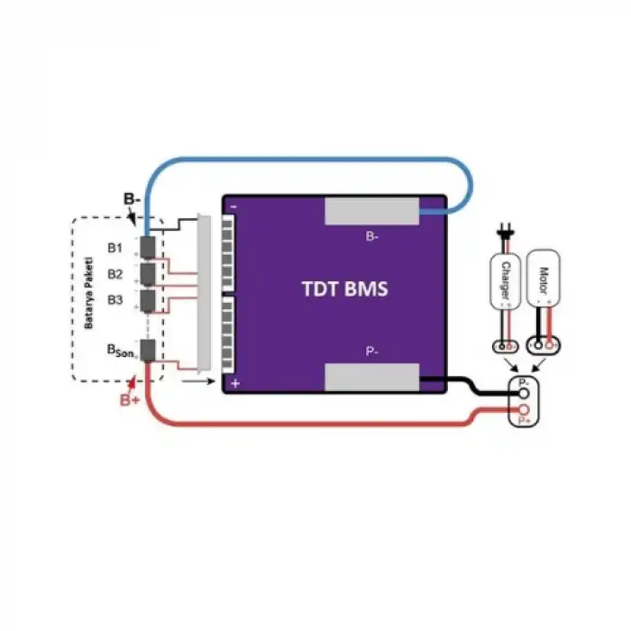 TDT 13S 20A Li-ion BMS