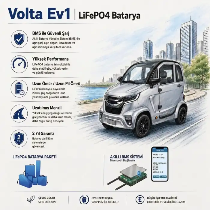 Volta EV1 Uyumlu 72 Volt 72 Ah LiFePO4 Smart Batarya