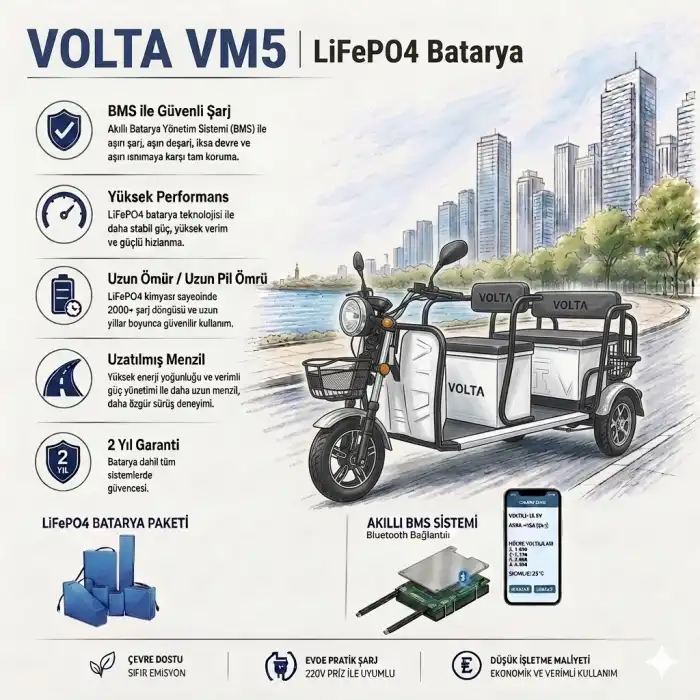 Volta VM5 Uyumlu 72 Volt 48 Ah LiFePO4 Smart Batarya