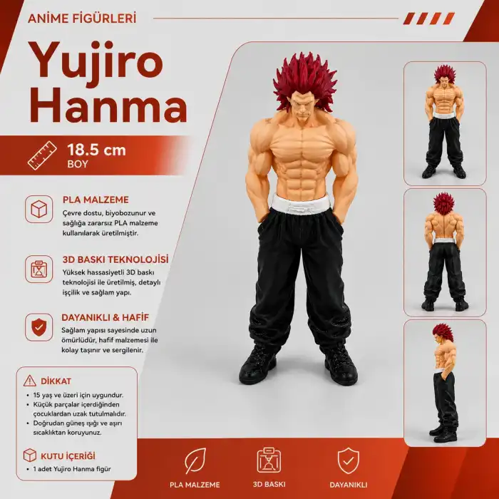 Yujiro Hanma Anime Figür