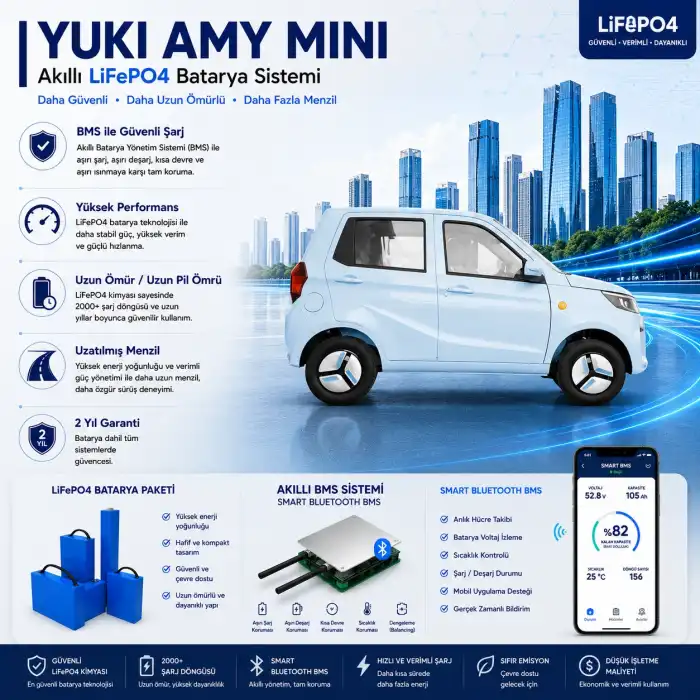 YUKİ AMY MİNİ Uyumlu 72 Volt 60 Ah LiFePO4 Smart Batarya