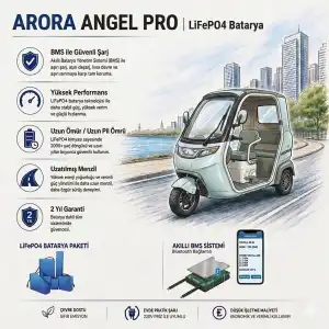 Arora Angel Pro Uyumlu 72 Volt 36 Ah LiFePO4 Smart Batarya