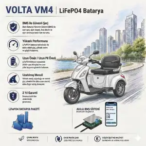 Volta VM4 Uyumlu 60 Volt 30 Ah LiFePO4 Smart Batarya