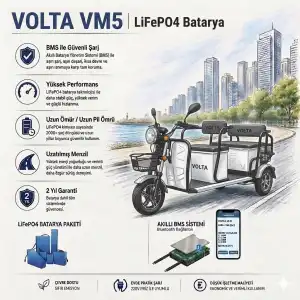 Volta VM5 Uyumlu 72 Volt 30 Ah LiFePO4 Smart Batarya