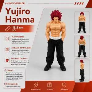 Yujiro Hanma Anime Figür