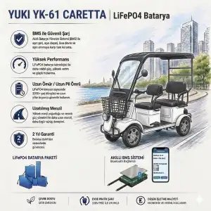Yuki YK-61 CARETTA Uyumlu 72 Volt 30 Ah LiFePO4 Smart Batarya