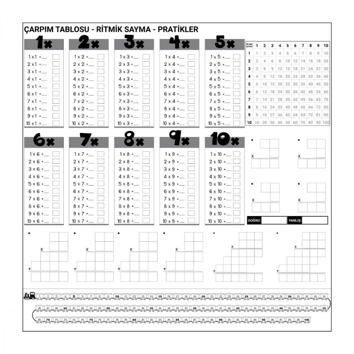 BUFFER® Çarpım Tablosu Ezberleme Manyetik Duvar Stickerı 105 x 100 cm