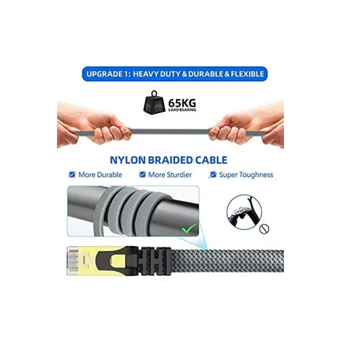 Cat 8 LAN Kablosu –Ethernet Kablosu Örgü Kaplama, Yüksek Hızlı  (15 METRE)