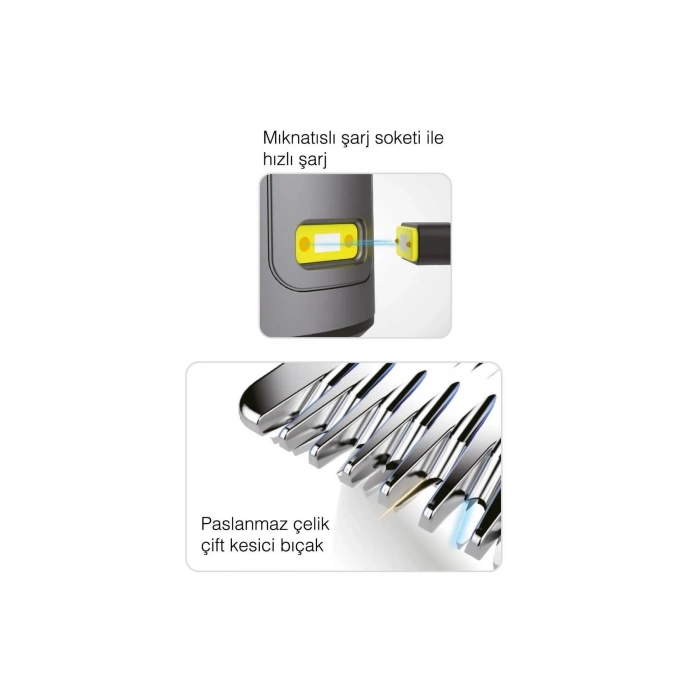 Fakir Execute 2 Blade Bakım Kiti Siyah