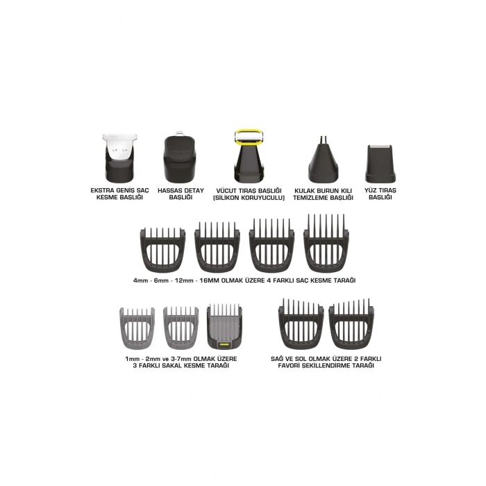 Fakir Execute 2 Blade Bakım Kiti Siyah