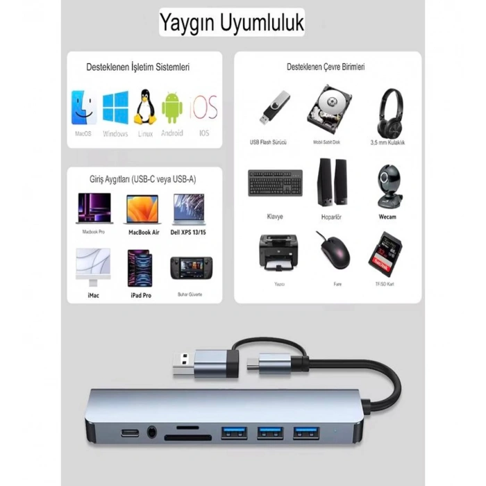 8in1 Alüminyum 4xUSB 1xType-C 3.5mm Jak TF/SD USB HUB Çoklayıcı Telefon