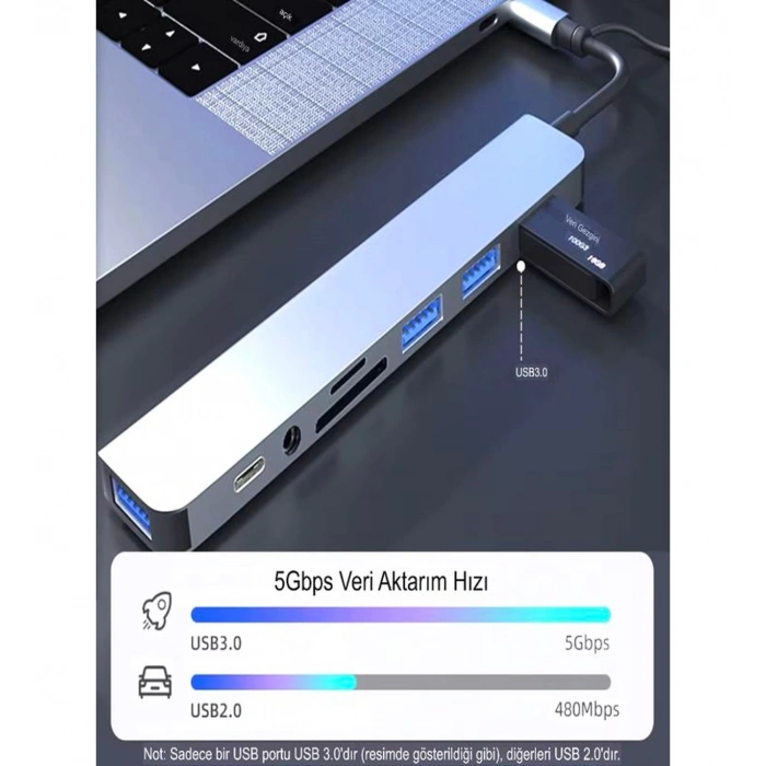 8in1 Alüminyum 4xUSB 1xType-C 3.5mm Jak TF/SD USB HUB Çoklayıcı Telefon